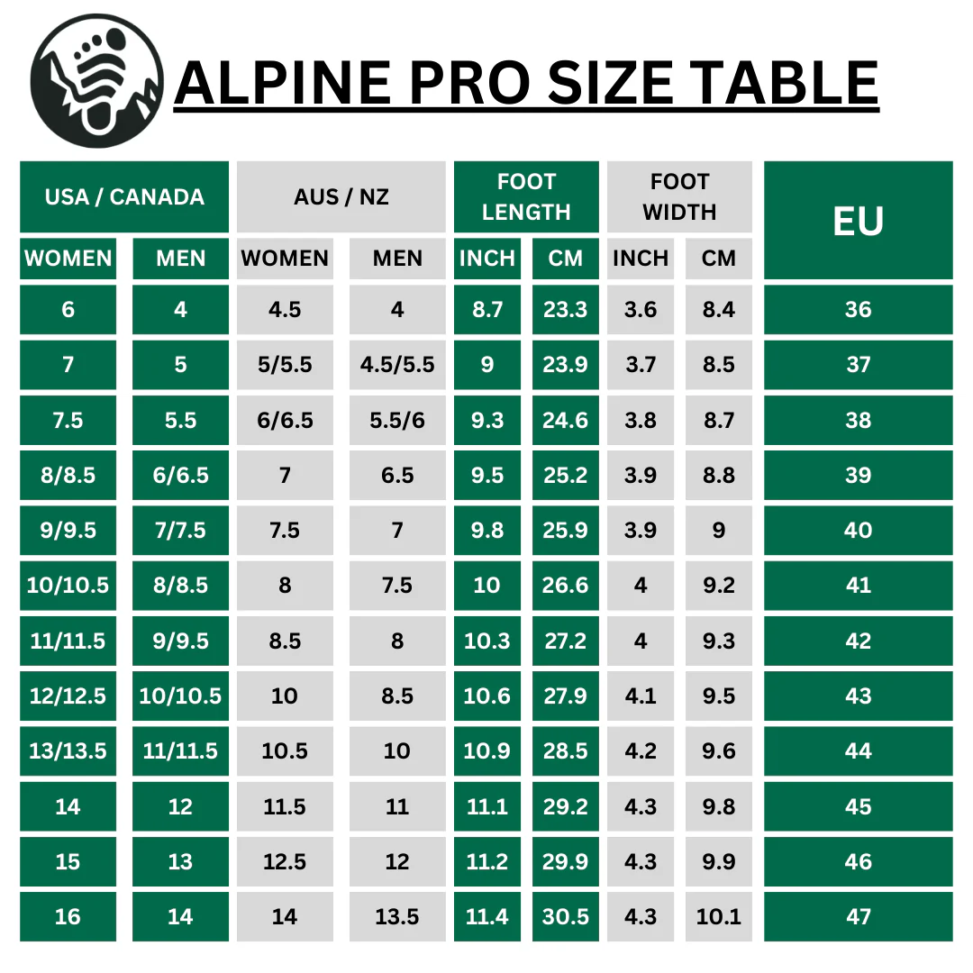 Alpine Pro - Healthy & non-slip barefoot shoes (Unisex) (BOGO!) - Image 8