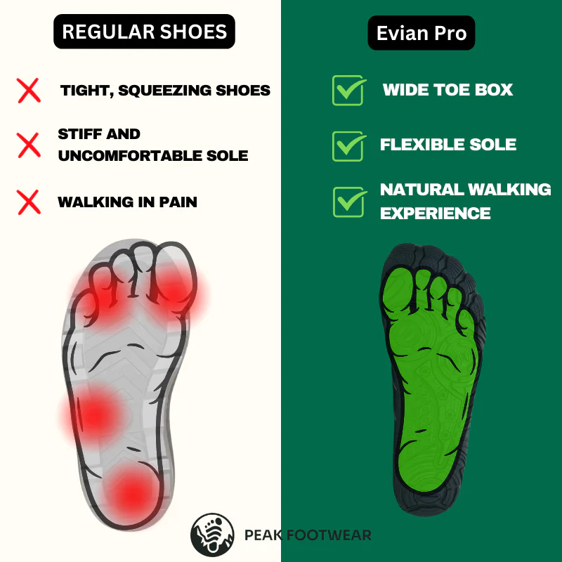 Evian Pro - Non-slip & waterproof winter barefoot shoe (Unisex) - Image 6