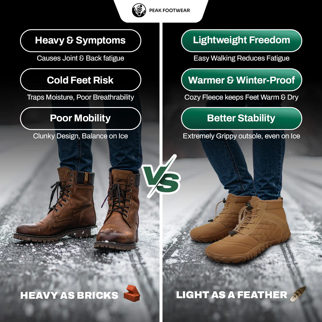 Frost Flow- Non-slip & waterproof winter barefoot shoe (Unisex) - Image 4