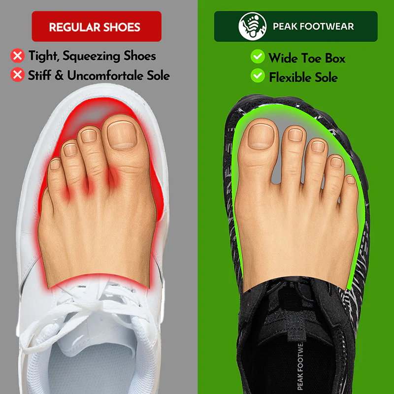 Lorax Pro Limited Edition- Healthy & non-slip barefoot shoes (Unisex) (Bogo) - Image 5
