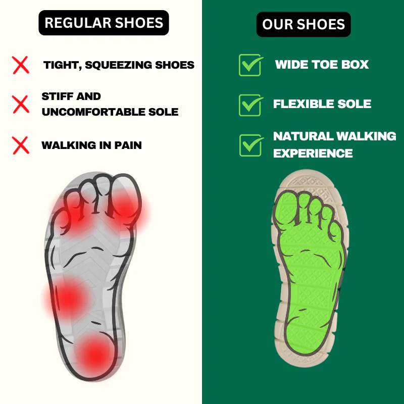 Ultra Comfortable Orthopedic Shoes (BOGO) - Image 2