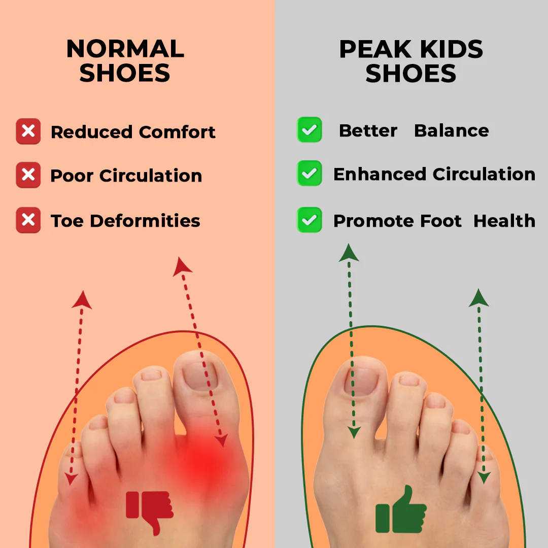 TeenTreads - Non-Slip Barefoot Shoes for Kids - Image 7