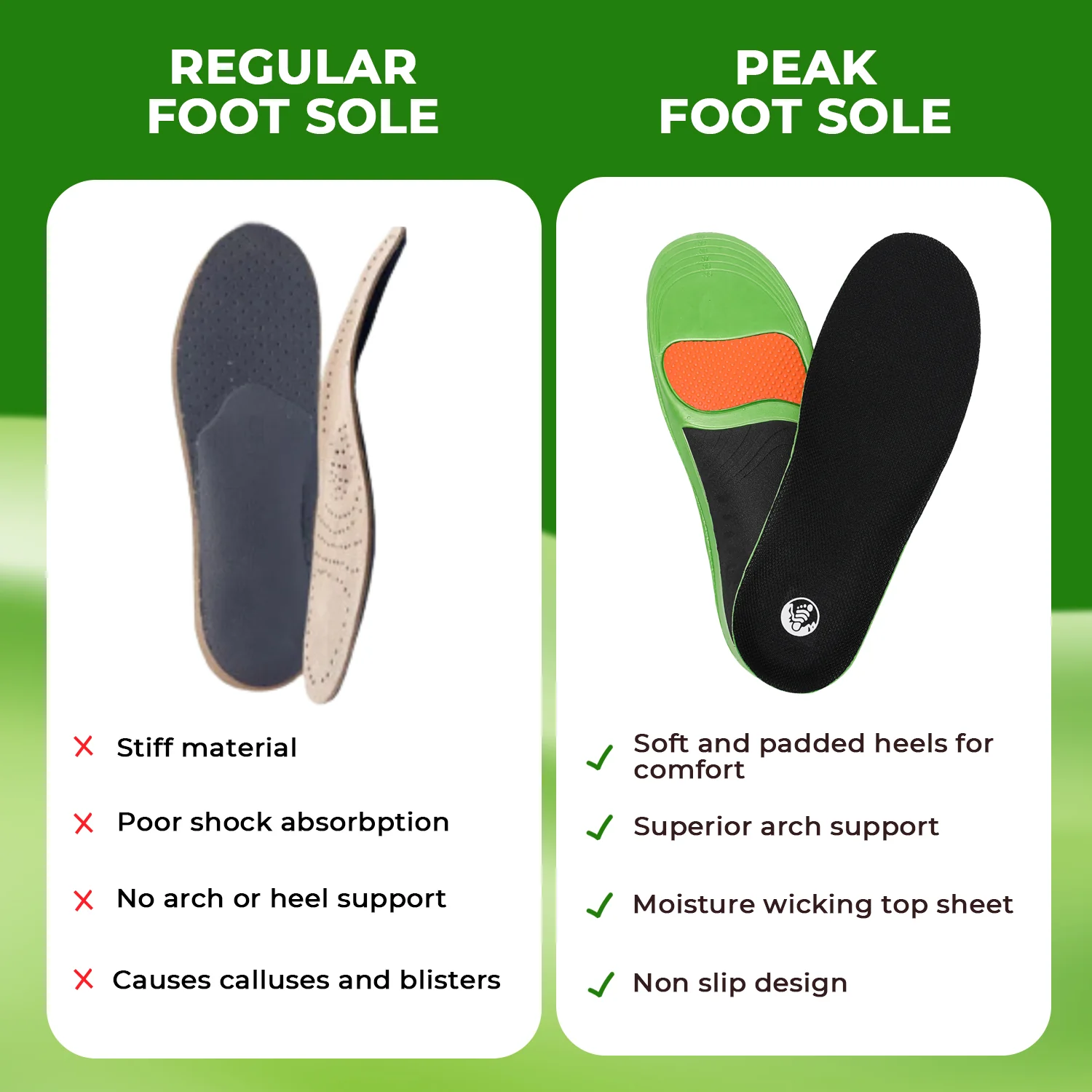 Premium Insoles - Orthopedic arch support (Unisex) - Image 8