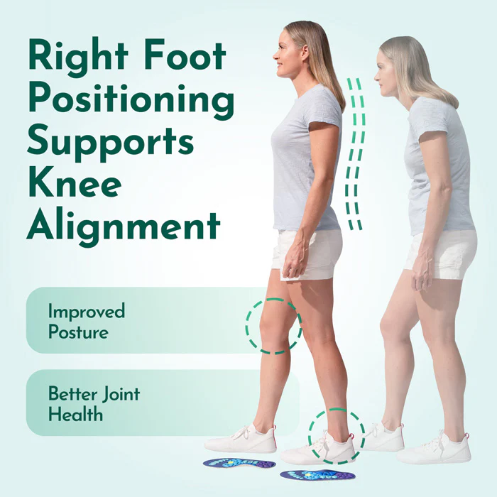 Performance Orthopedic Insoles - Magnetic Acupressure Points with Multi-Layer Cushioning - Image 3