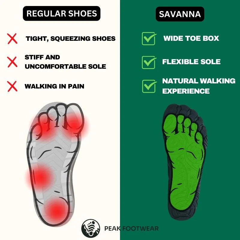 Savanna Adventure - Outdoor Grip Barefoot Footwear (Unisex) - Image 5