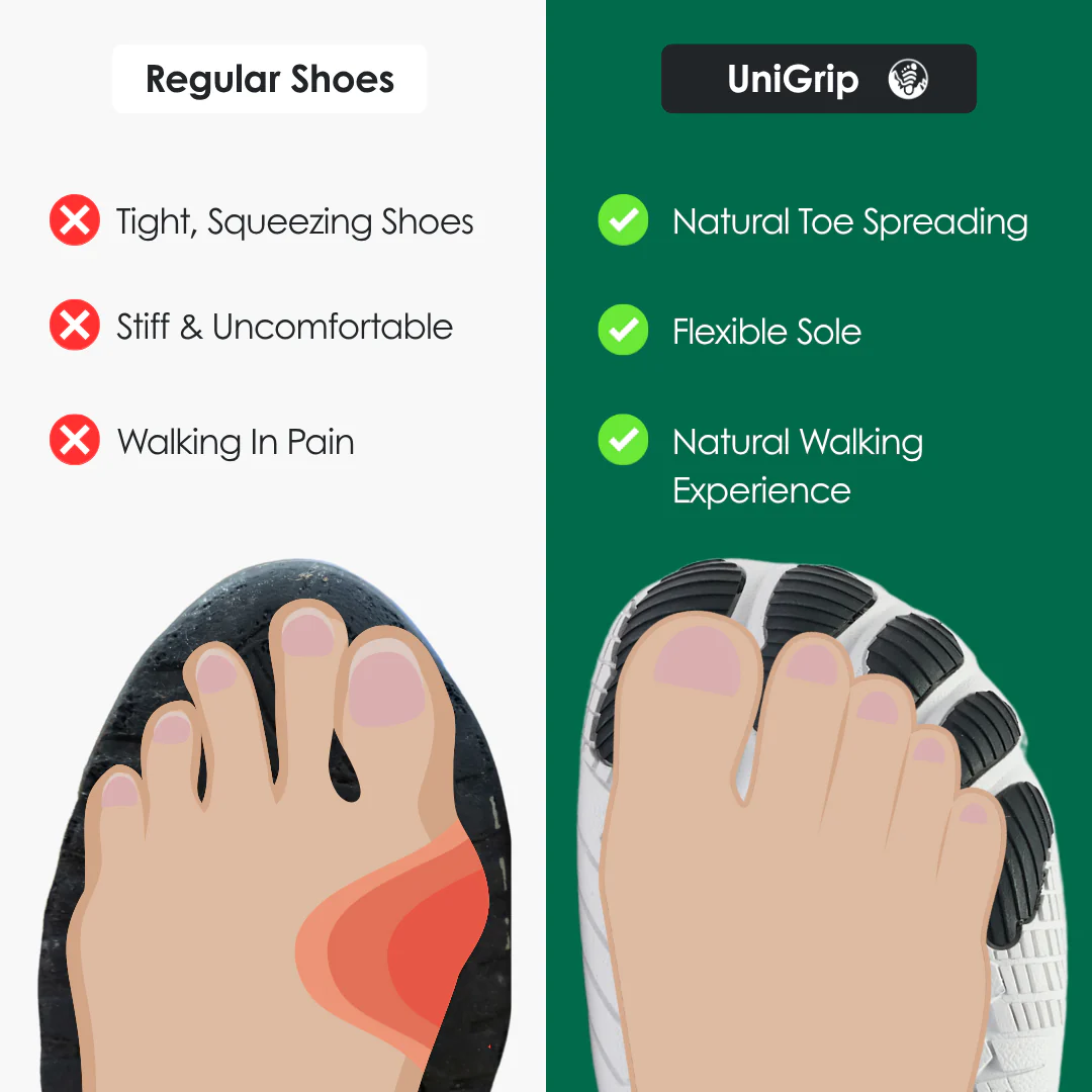 UniGrip - Optimal Health & Traction Shoes (Unisex) - Image 5